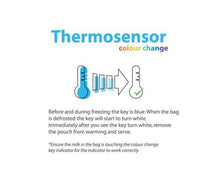 Load image into Gallery viewer, ThermoSensor Re-Usable Breast Milk Bags 10 PACK