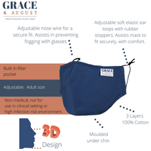 Load image into Gallery viewer, PREMIUM FACE MASK SET - 3 LAYER 100% COTTON REUSABLE FACE MASK - NAVY