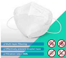 Load image into Gallery viewer, FFP2 White Face Masks Box of 10 (KN95 equivalent)